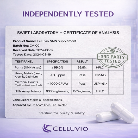 Complex 1, 000Mg Per Dose, 120 Plant-Based Capsules | 10-In-1 Formula Containing Nicotinamide Mononucleotide, Vitamin C, Resveratrol, Coq10, TMG, Quercetin, And Glutathione | Precursor for NAD+ Supplements